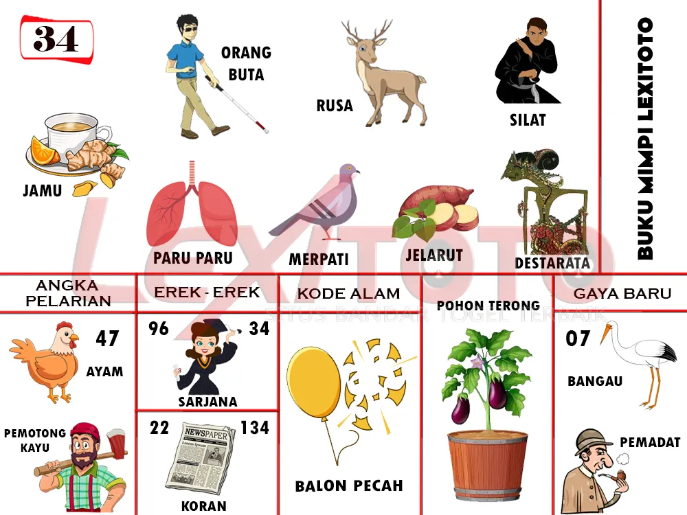 buku mimpi erek erek togel 34