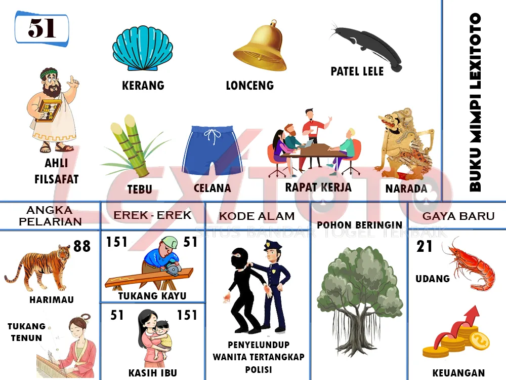 buku mimpi erek erek togel 51