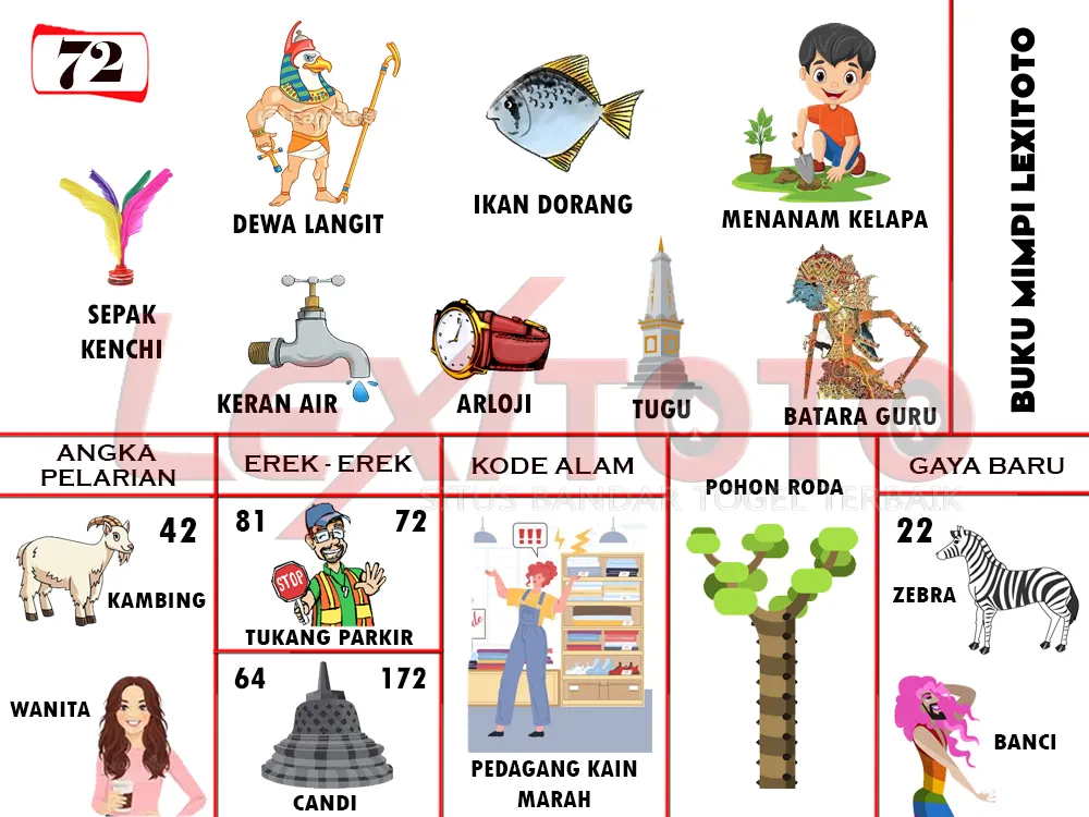 buku mimpi erek erek togel 72